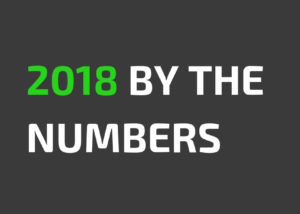 2018 By The Numbers