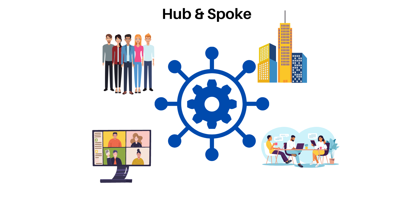Hybrid Event Example Hub and Spoke