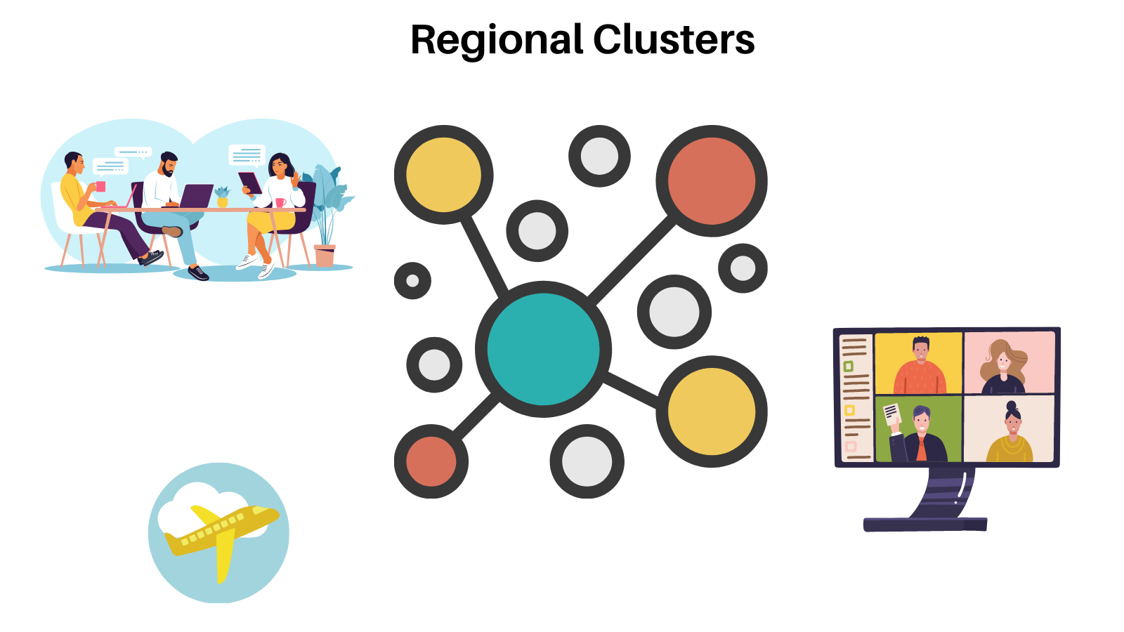 Hybrid Event Example Regional Clusters