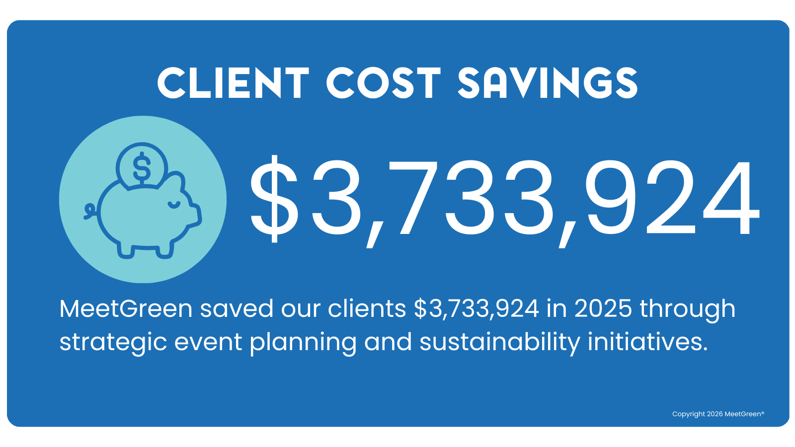 MeetGreen 2025 Client Cost Savings