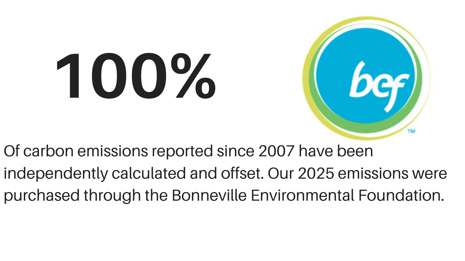 BEF Carbon Emissions Offsets