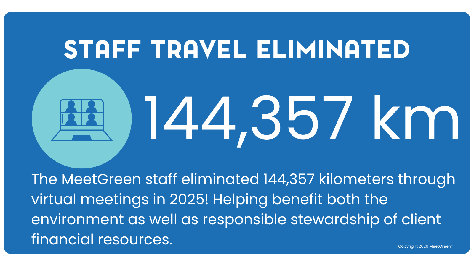 MeetGreen 2025 Staff Travel Eliminated 