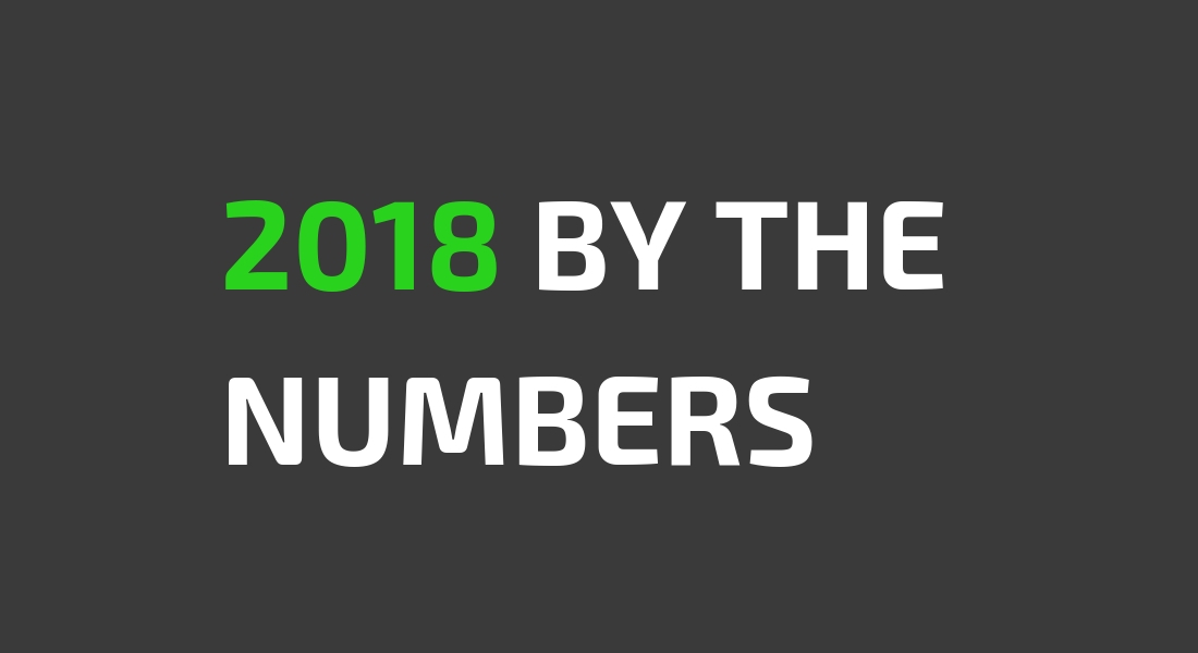 2018 By The Numbers