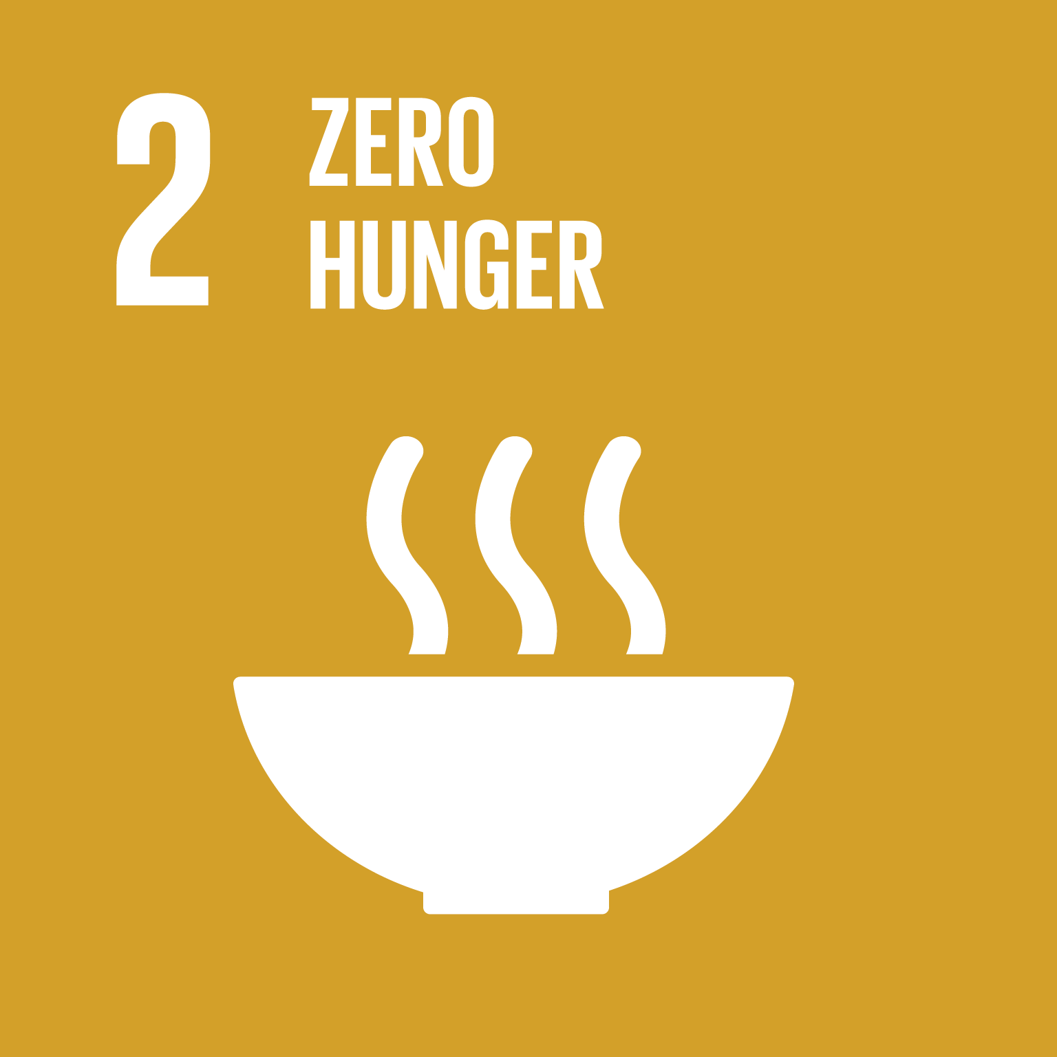 Goal 2 - Zero Hunger