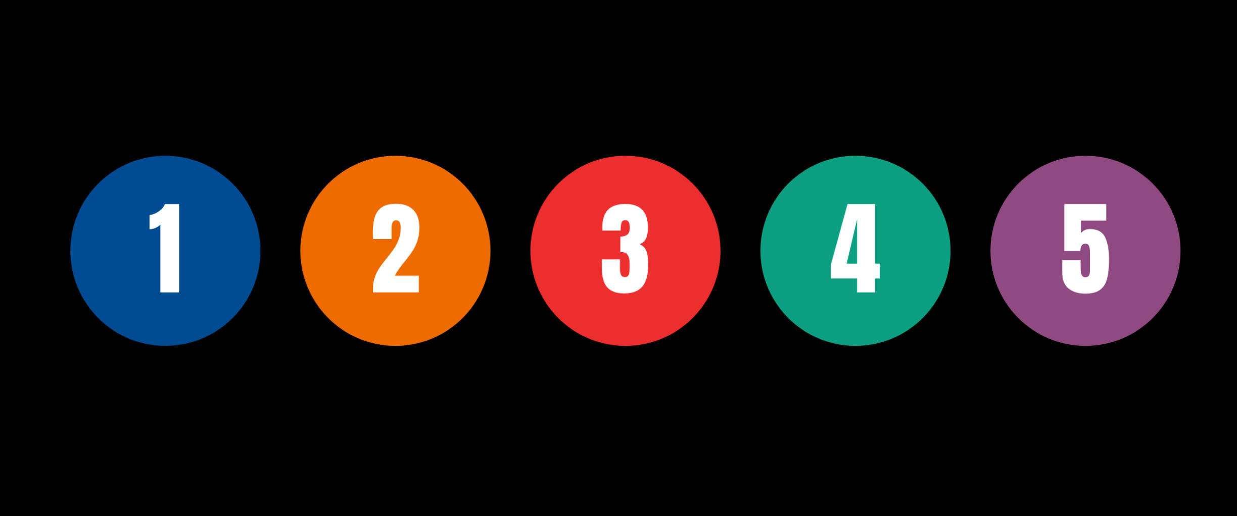 MeetGreen’s Top 5 Posts of 2021
