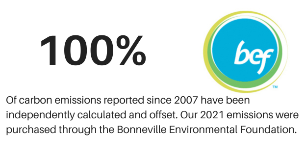 BEF Carbon Emissions Offsets